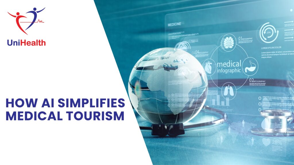 AI Simplifies Medical Tourism